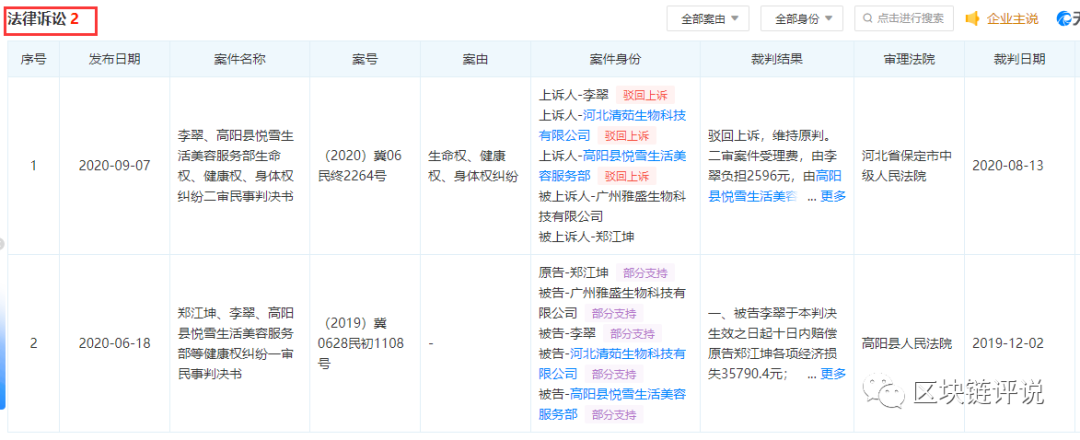 “,幸运拼,lucky,”,是,传统,电商,的,立异,照样, . “幸运拼lucky”是传统电商的立异，照样资金盘的骗局？