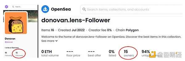 分析正在崛起的Web3社交网络 解读Web3社交的现状-iNFTnews