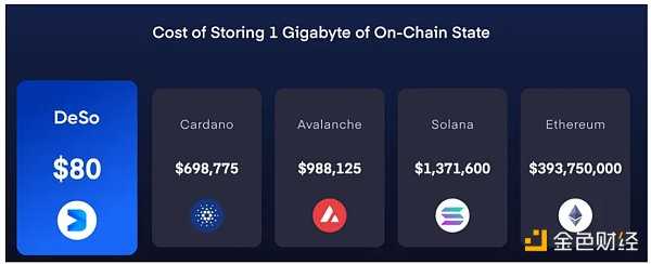 创新还是垄断？Reth 被曝抄袭 Artem「被迫」停止运行-iNFTnews