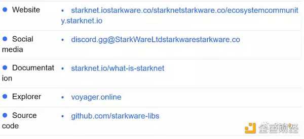 零知识证明网络：一种自顶向下方法-iNFTnews