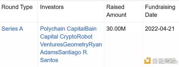 零知识证明网络：一种自顶向下方法-iNFTnews