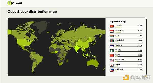 不断进化的Quest3 会是Web3广告平台的最佳形态吗？-iNFTnews