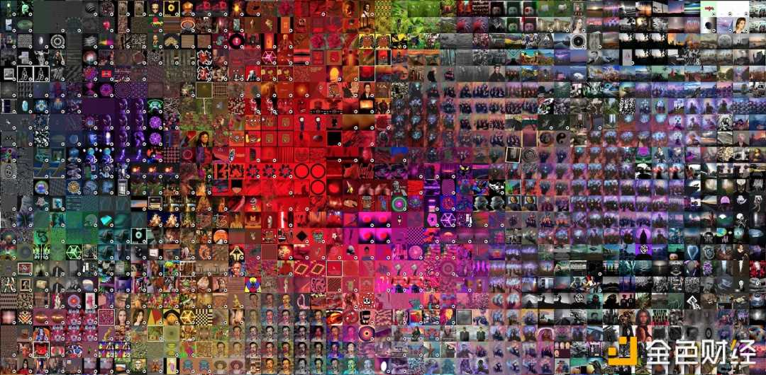 数据和发现 NFT 的艺术-iNFTnews