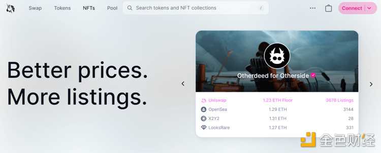 上线两周 Uniswap NFT的表现如何？-iNFTnews