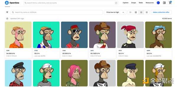 NFT交易市场发展趋势洞察-iNFTnews