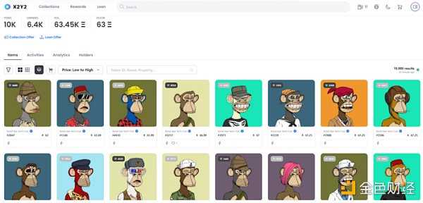 NFT交易市场发展趋势洞察-iNFTnews