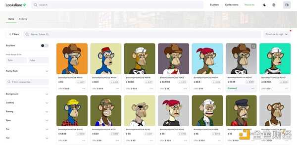 NFT交易市场发展趋势洞察-iNFTnews