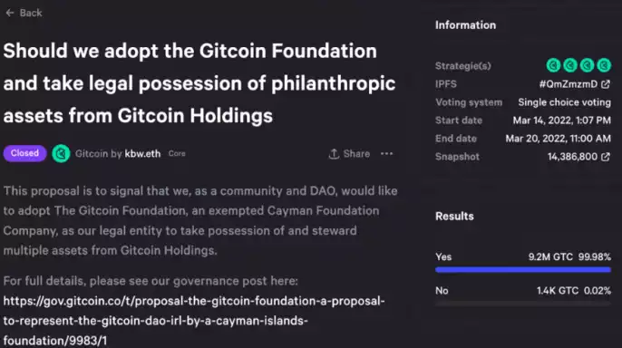 盘点 10 个值得关注的 DAO 治理实验