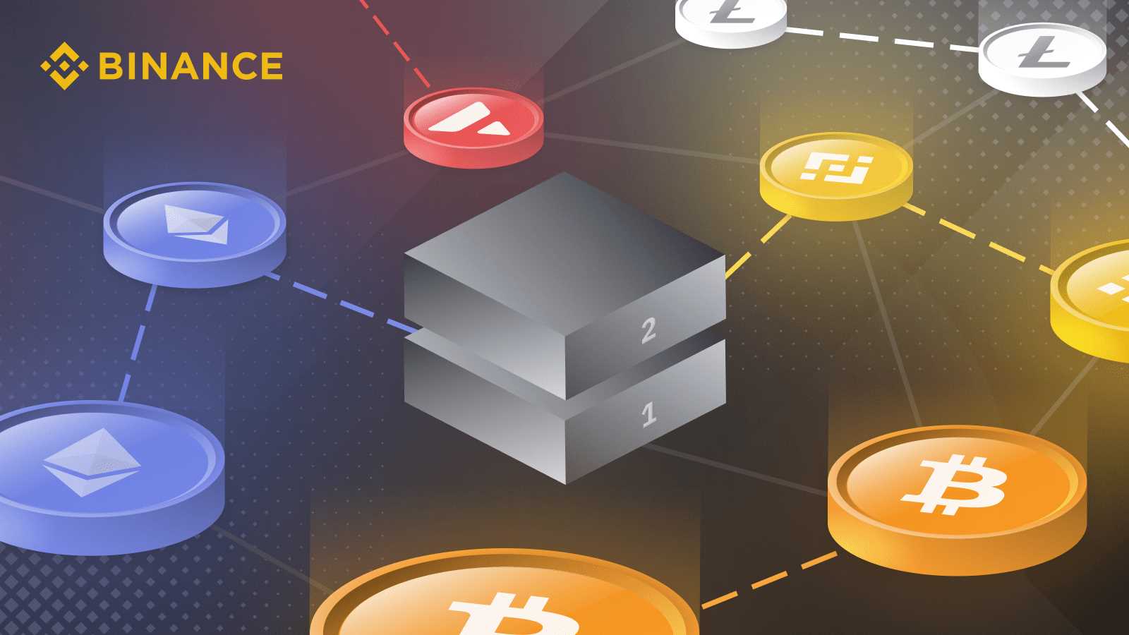 Binance Research：2022年的Layer1发展一览及2023年的期望-iNFTnews