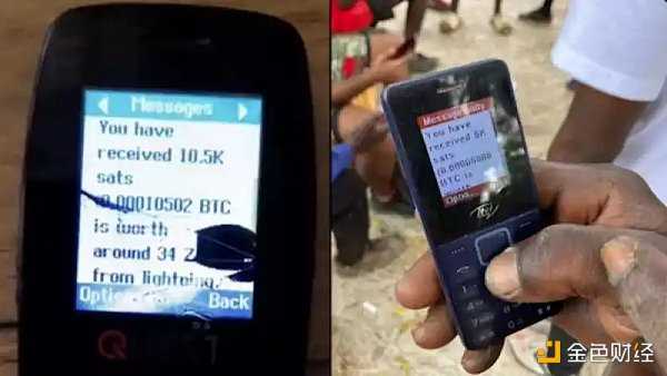 细数2022年比特币的十大重要进展-iNFTnews