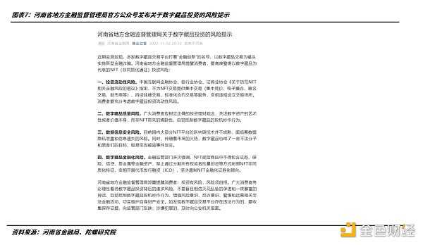 2022年的数字藏品：从长坡厚雪到无人问津-iNFTnews