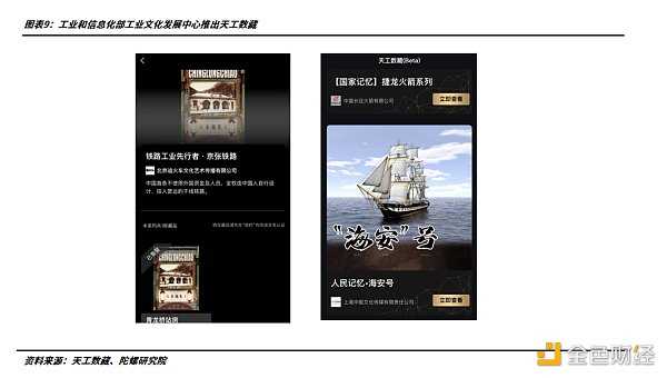 2022年的数字藏品：从长坡厚雪到无人问津-iNFTnews