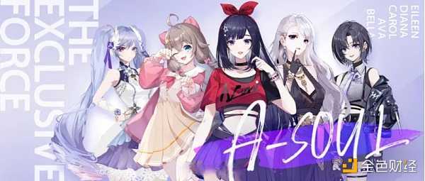 2022元宇宙十大商业魔咒-iNFTnews