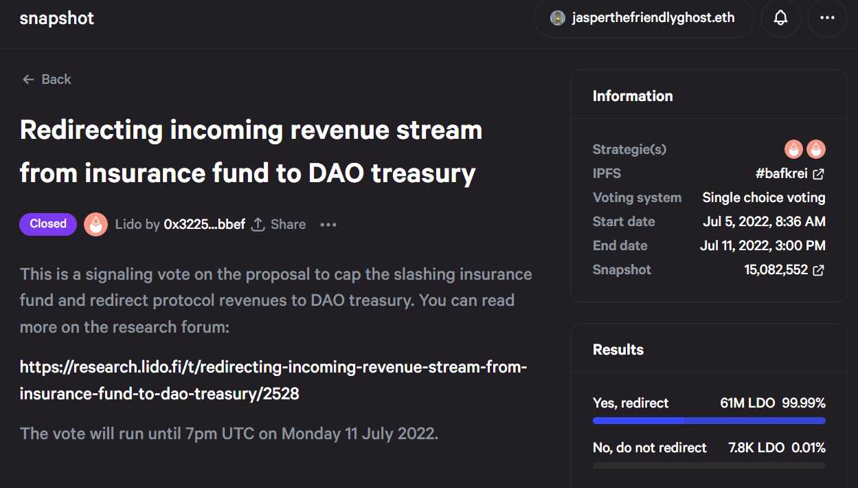 https://snapshot.org/#/lido-snapshot.eth/proposal/0xb99f87eb8e168b8ad28a70fabbe94fe5e0d9023b04c112331df0880480f96a63
