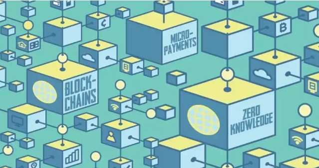 零知识证明的技术路径之争：zk-SNARK和zk-STARK谁更优？-iNFTnews