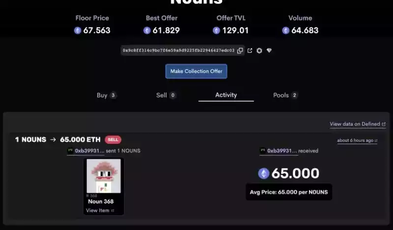 一文预测 2023 年 Web3 的 9 大发展趋势