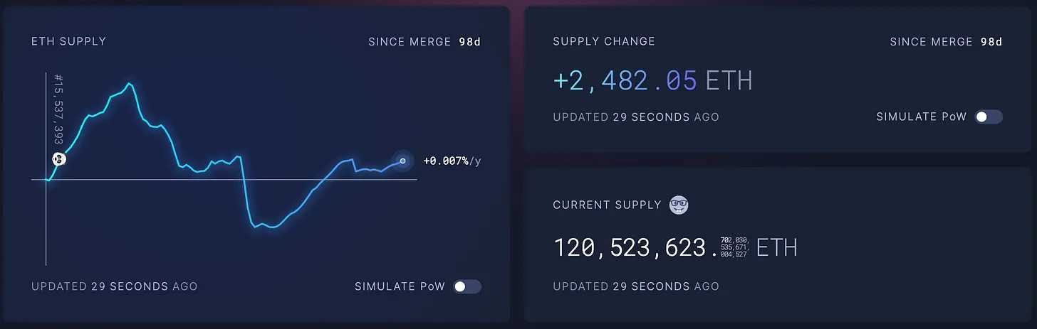 2023 年区块链主题预测：Layer1、Dapp、NFT、GameFi 和监管都会取得进展吗？-iNFTnews