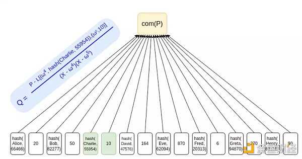 V神：探讨打造安全中心化交易平台方法-iNFTnews