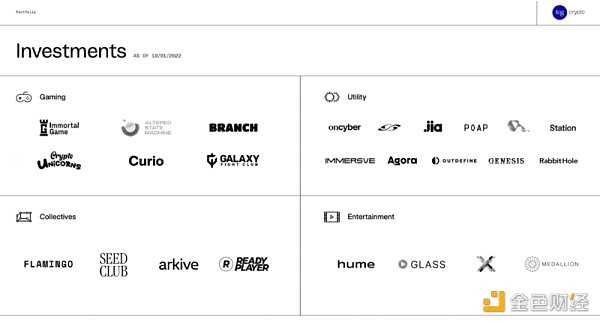 TCG年终回顾和展望：如何推动Web3用户规模的扩张？-iNFTnews