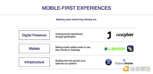 TCG年终回顾和展望：如何推动Web3用户规模的扩张？-iNFTnews