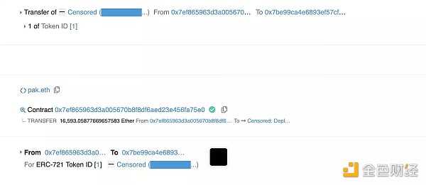 2022年链上之最：6个惊人的数字-iNFTnews