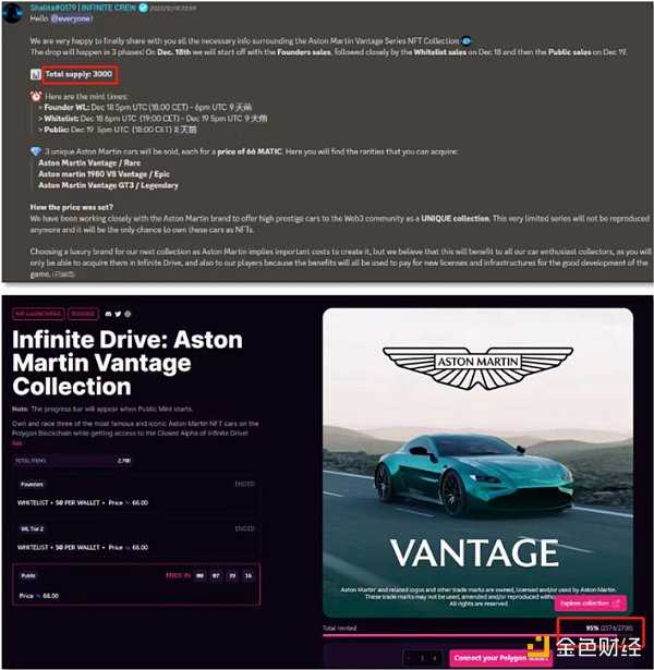 阿斯顿·马丁NFT首秀翻车：贱卖 减产组合拳挽救不了滞销局面-iNFTnews
