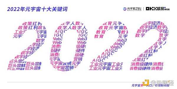 2022元宇宙年度报告：万亿市场拉开帷幕 下个千亿市值公司在哪-iNFTnews