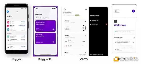 简析Web3身份基础设施:钱包、身份证明与隐私系统-iNFTnews
