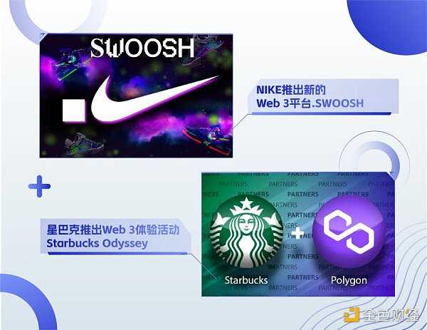 于佳宁：2023年Web3十大机遇-iNFTnews