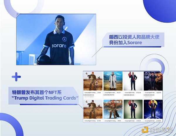 于佳宁：2023年Web3十大机遇-iNFTnews