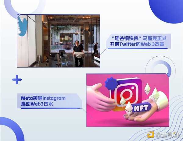 于佳宁：2023年Web3十大机遇-iNFTnews