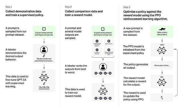 Web3 视角下的元宇宙-iNFTnews
