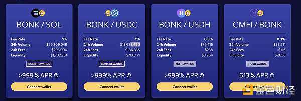 Solana 上的山寨狗币 Bonk 为什么会火？-iNFTnews