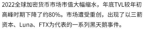 2022年全球区块链生态安全年报-iNFTnews