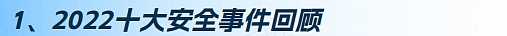 2022年全球区块链生态安全年报-iNFTnews