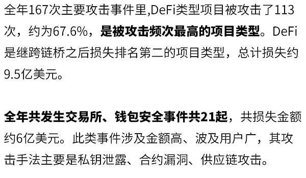 2022年全球区块链生态安全年报-iNFTnews