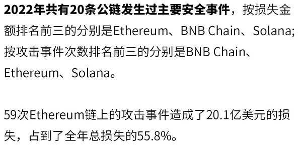 2022年全球区块链生态安全年报-iNFTnews