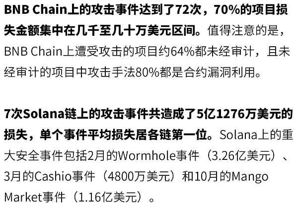 2022年全球区块链生态安全年报-iNFTnews