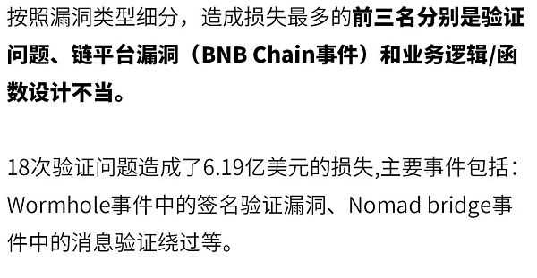 2022年全球区块链生态安全年报-iNFTnews