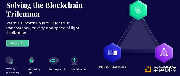 盘点2022 年度 60 个新公链：Layer0 和 Layer1 公链篇-iNFTnews