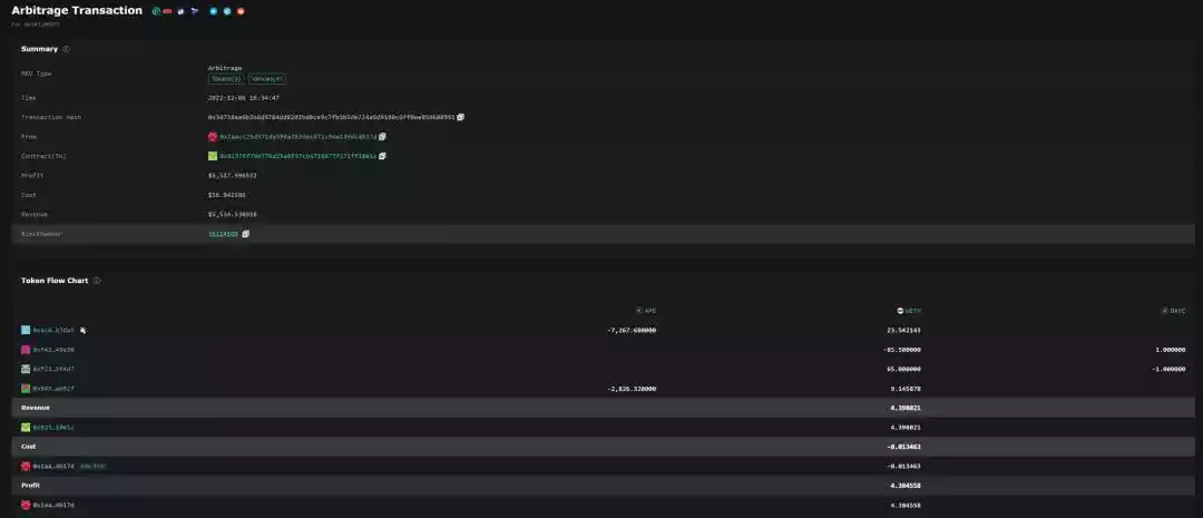 全面梳理七大新一代 Web3 数据工具