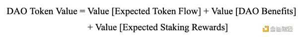 如何为DAO代币估值？-iNFTnews