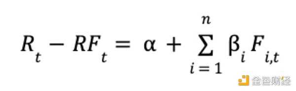 如何为DAO代币估值？-iNFTnews