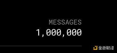 一文速览2023年LayerZero生态项目和发展潜力-iNFTnews