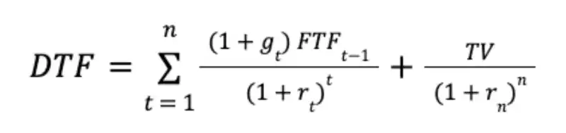 如何为 DAO 代币估值？