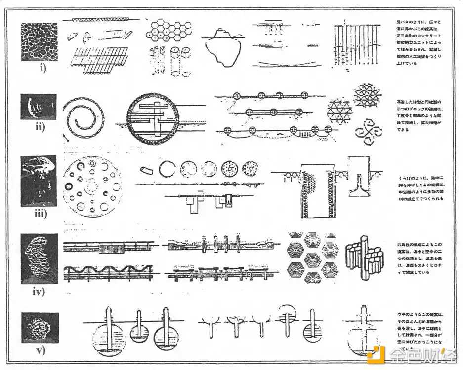 Nervos 2022年开发进展回顾：CKB Cell的「新陈代谢」-iNFTnews