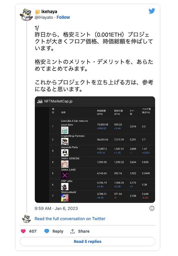 日本的NFT市场：廉价MINT和HOLD文化圈的吸引力-iNFTnews