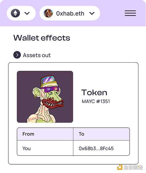 2023年 Web3 数字游民需要了解的六项 To do list-iNFTnews