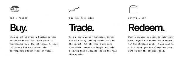 NFT 市场简史：从单一专有到百花齐放 跨越 10 年的 NFT 交易演变-iNFTnews