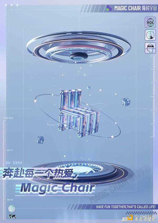 2023年 火热的元宇宙将去向何处？-iNFTnews